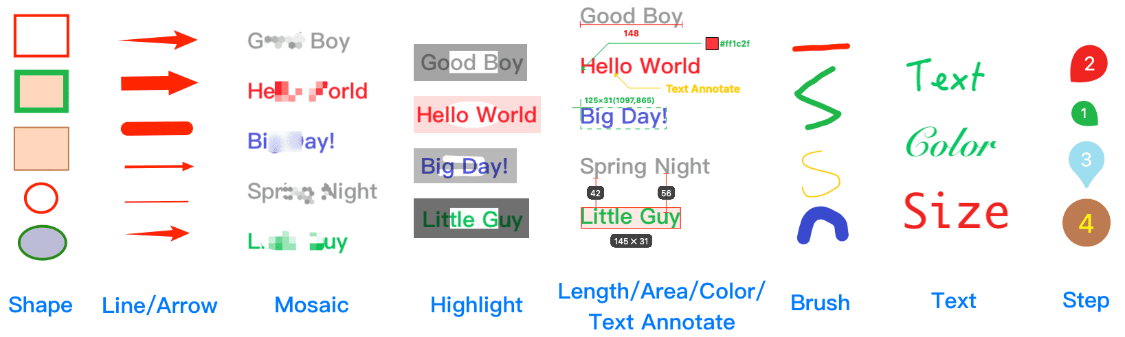 Example screenshot of various annotation tools