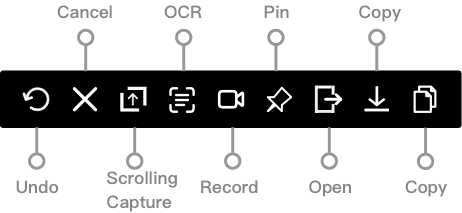 Toolbar mit Schnellaktionen
