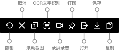 工具列快速操作的截圖